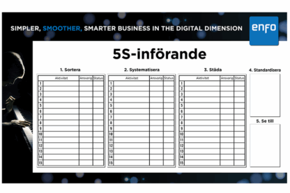 5S-införande - Bild 2