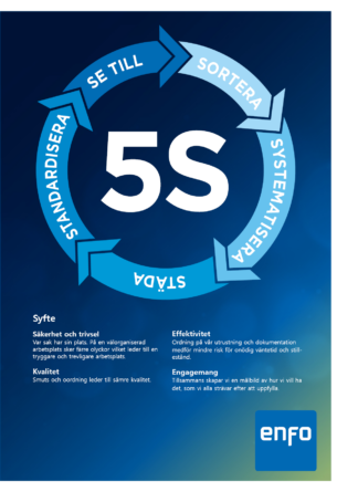 5S Poster