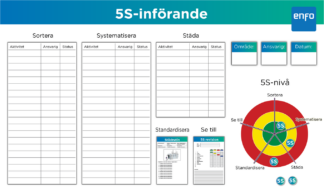 5S-införande