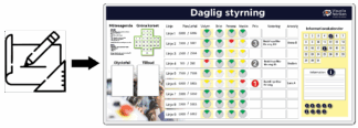 Whiteboardtavla med eget tryck