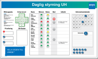 Dagligstyrningstavla UH