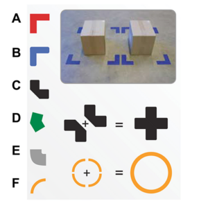 Golvmarkering hörn – Shapes Corner