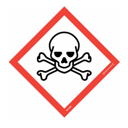 Faropiktogram CLP Giftig GHS06