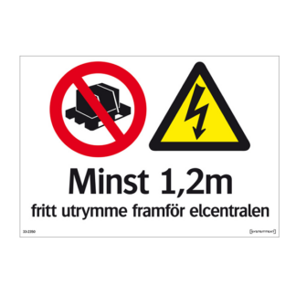 Förbud/Varning Minst 1,2m fritt utrymme framför elcentralen