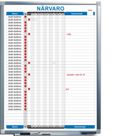 Närvarotavla