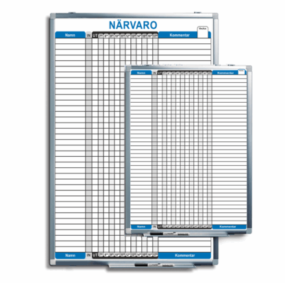 Närvarotavla - Bild 2