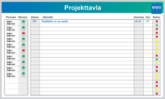 Projekttavla 2