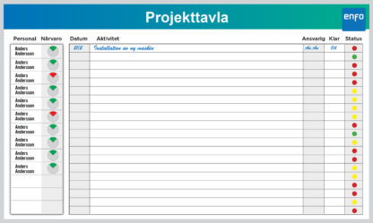 Projekttavla 2