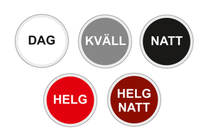 Skift paket
