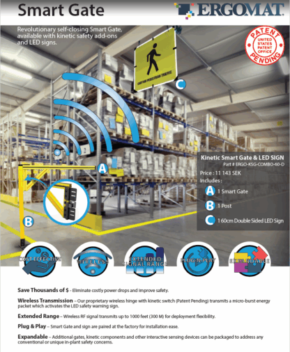 Smart grind & LED-skylt - Bild 2