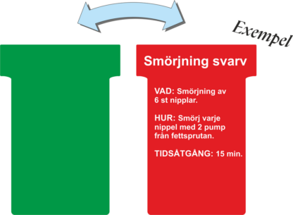 T-card vändbart