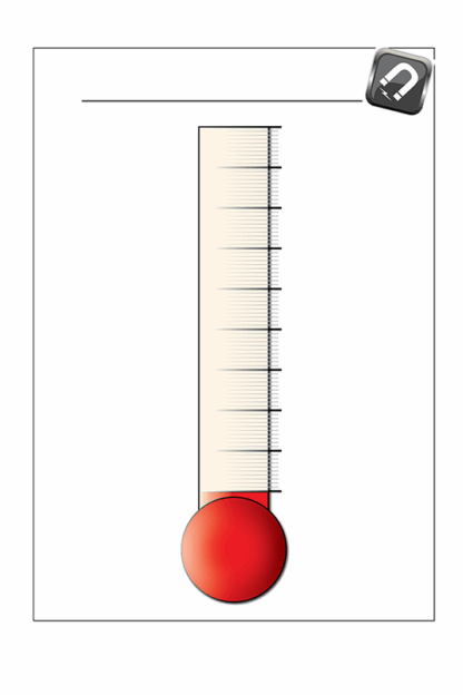 Termometer - Bild 2