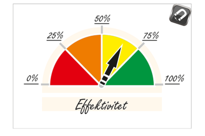 Varvräknare